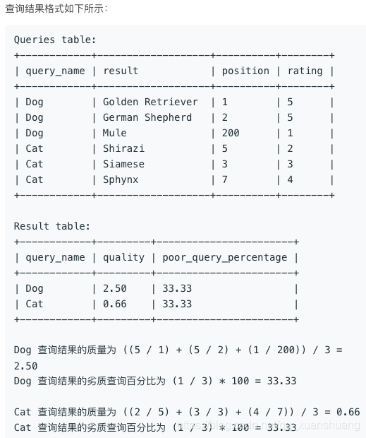 Leetcode SQL(一）