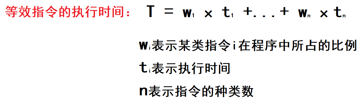 计算机组成原理——计算机系统的性能指标(机器字长、存储容量、运算速度)