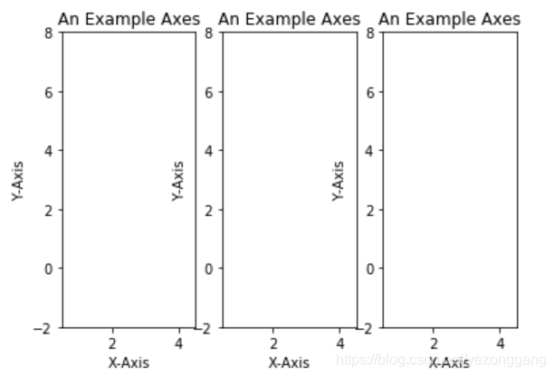 python爬虫(三):爬虫常用工具包叶子叶来-