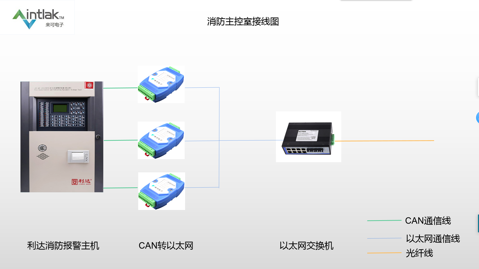 消防主机内部接线图图片