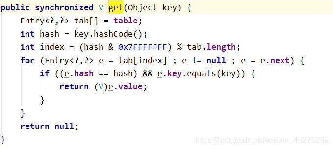 【JDK专题】——JDK数据结构——ConcurrentHashMap源码剖析weixin44275259的博客-