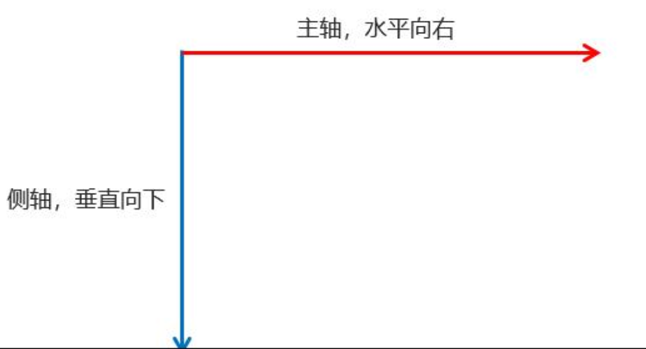 趁面试凉凉整理篇长文移动端适配布局丫丫惊T.TMyself'sImapBox-
