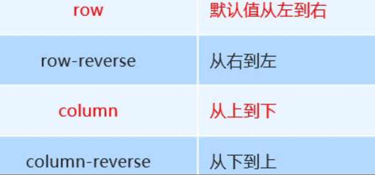趁面试凉凉整理篇长文移动端适配布局丫丫惊T.TMyself'sImapBox-