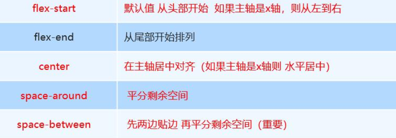 趁面试凉凉整理篇长文移动端适配布局丫丫惊T.TMyself'sImapBox-