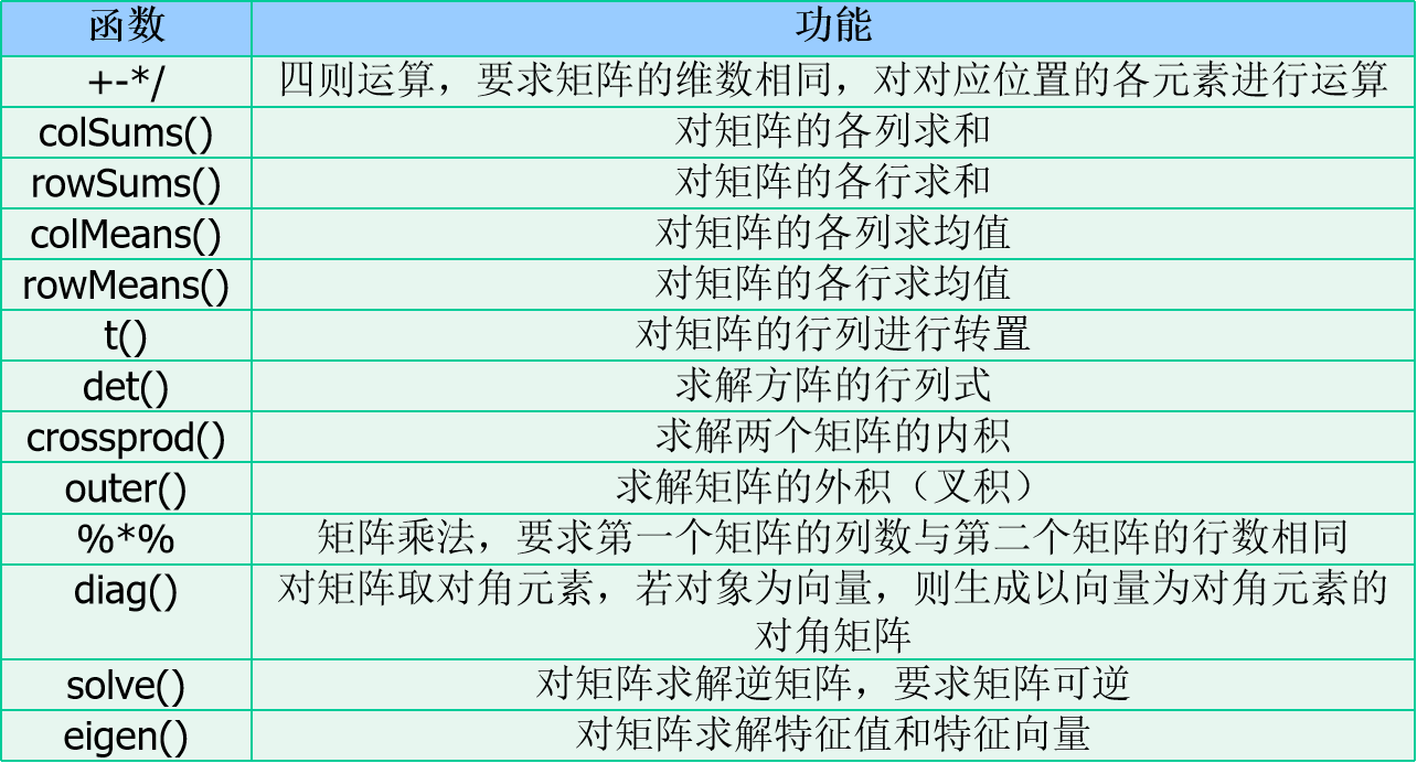 watermark,type_ZmFuZ3poZW5naGVpdGk,shadow_10,text_aHR0cHM6Ly9ibG9nLmNzZG4ubmV0L3dlaXhpbl80MzQyODI4Mw==,size_16,color_FFFFFF,t_70