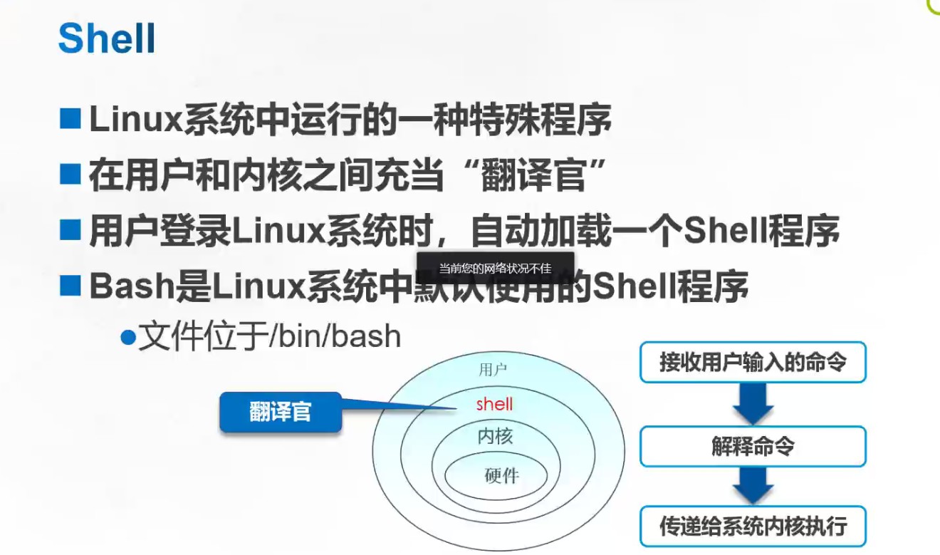 Linux命令基础：看一眼就学会LinuxOraG的博客-