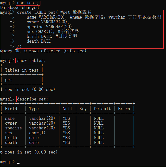 MySQL数据库-笔记02【创建数据库与数据表、数据类型与类型选择、增删改查、6种约束概念与举例(主键约束、自增约束、唯一约束、非空约束、默认约束、外键约束)】卢已好运哒~-