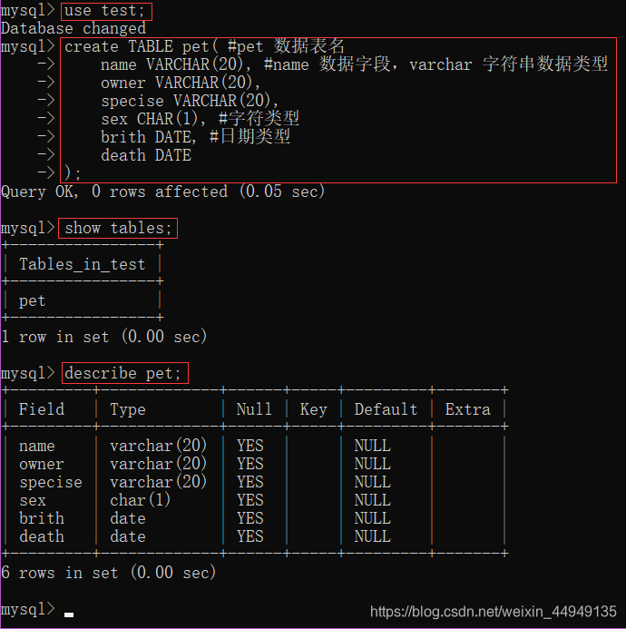 MySQL数据库-笔记02【创建数据库与数据表、数据类型与类型选择、增删改查、6种约束概念与举例(主键约束、自增约束、唯一约束、非空约束、默认约束、外键约束)】卢已好运哒~-