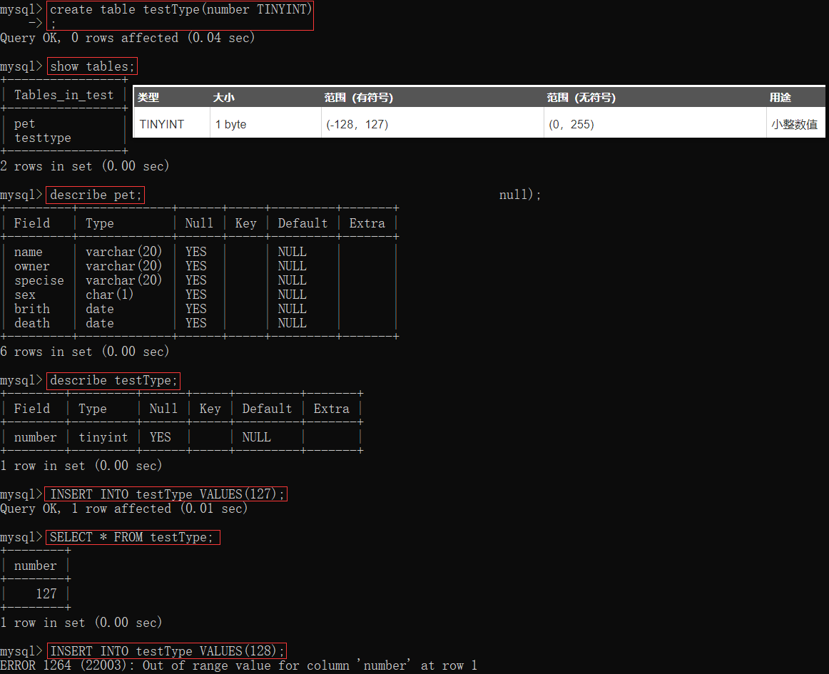 MySQL数据库-笔记02【创建数据库与数据表、数据类型与类型选择、增删改查、6种约束概念与举例(主键约束、自增约束、唯一约束、非空约束、默认约束、外键约束)】卢已好运哒~-