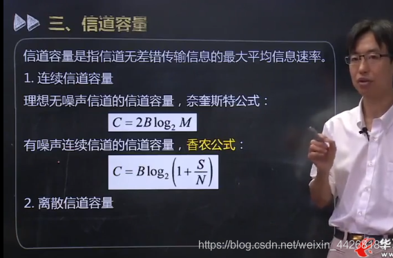 计算机网络原理知识点汇总--物理层weixin44268185的博客-