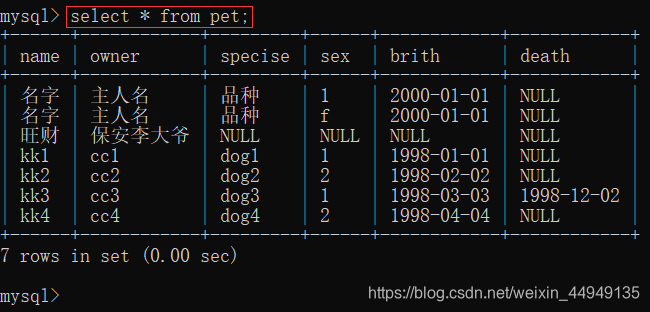 MySQL数据库-笔记02【创建数据库与数据表、数据类型与类型选择、增删改查、6种约束概念与举例(主键约束、自增约束、唯一约束、非空约束、默认约束、外键约束)】卢已好运哒~-