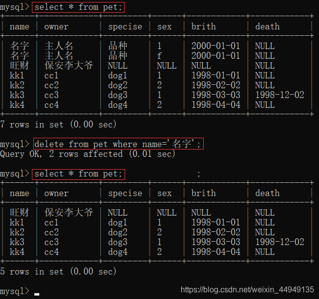 MySQL数据库-笔记02【创建数据库与数据表、数据类型与类型选择、增删改查、6种约束概念与举例(主键约束、自增约束、唯一约束、非空约束、默认约束、外键约束)】卢已好运哒~-