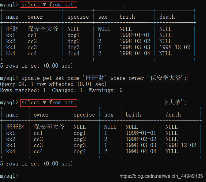 MySQL数据库-笔记02【创建数据库与数据表、数据类型与类型选择、增删改查、6种约束概念与举例(主键约束、自增约束、唯一约束、非空约束、默认约束、外键约束)】卢已好运哒~-