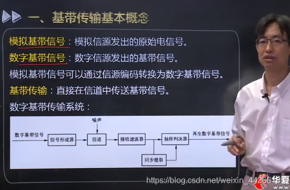 计算机网络原理知识点汇总--物理层weixin44268185的博客-