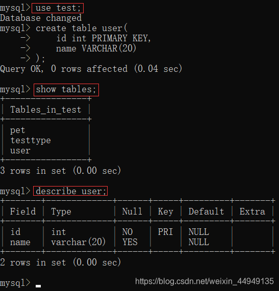 MySQL数据库-笔记02【创建数据库与数据表、数据类型与类型选择、增删改查、6种约束概念与举例(主键约束、自增约束、唯一约束、非空约束、默认约束、外键约束)】卢已好运哒~-