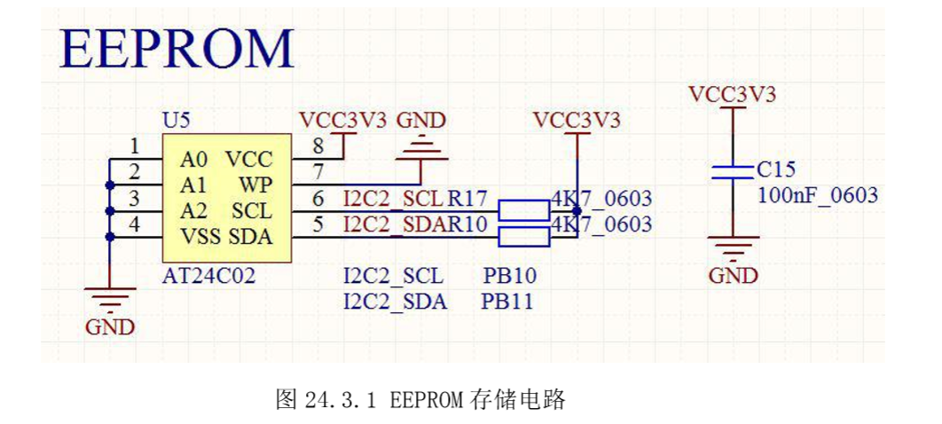 STM32F103EEPROM24C02实验weixin46567262的博客-