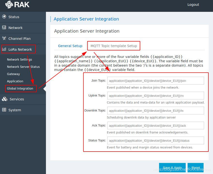 Topic fill-in interface for LoRaWAN gateway of RAK Huilian