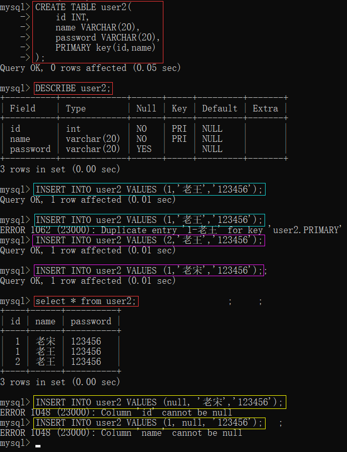 MySQL数据库-笔记02【创建数据库与数据表、数据类型与类型选择、增删改查、6种约束概念与举例(主键约束、自增约束、唯一约束、非空约束、默认约束、外键约束)】卢已好运哒~-