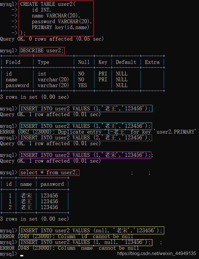 MySQL数据库-笔记02【创建数据库与数据表、数据类型与类型选择、增删改查、6种约束概念与举例(主键约束、自增约束、唯一约束、非空约束、默认约束、外键约束)】卢已好运哒~-