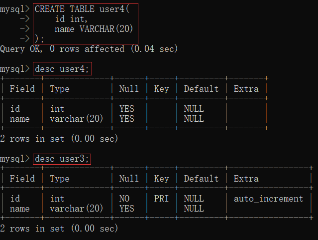 MySQL数据库-笔记02【创建数据库与数据表、数据类型与类型选择、增删改查、6种约束概念与举例(主键约束、自增约束、唯一约束、非空约束、默认约束、外键约束)】卢已好运哒~-