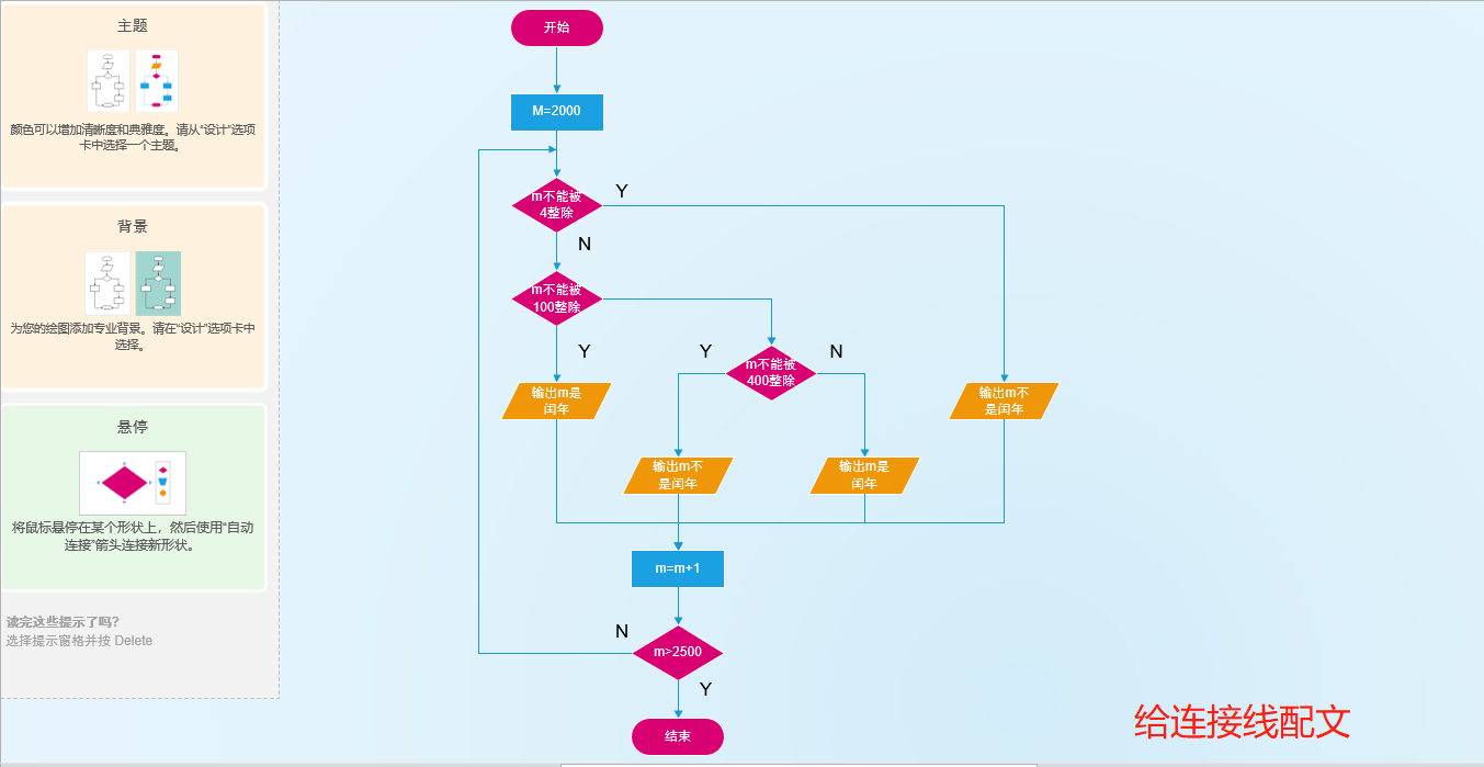 visio 流程图 