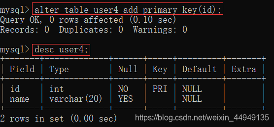 MySQL数据库-笔记02【创建数据库与数据表、数据类型与类型选择、增删改查、6种约束概念与举例(主键约束、自增约束、唯一约束、非空约束、默认约束、外键约束)】卢已好运哒~-