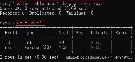 MySQL数据库-笔记02【创建数据库与数据表、数据类型与类型选择、增删改查、6种约束概念与举例(主键约束、自增约束、唯一约束、非空约束、默认约束、外键约束)】卢已好运哒~-