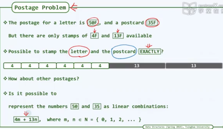 Data Structure Chapter 12 Sort (Quick Sort Hill Sort) - Programmer Sought