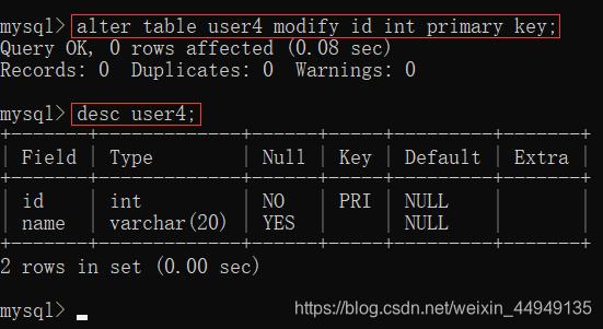 MySQL数据库-笔记02【创建数据库与数据表、数据类型与类型选择、增删改查、6种约束概念与举例(主键约束、自增约束、唯一约束、非空约束、默认约束、外键约束)】卢已好运哒~-