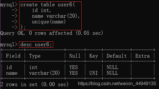 MySQL数据库-笔记02【创建数据库与数据表、数据类型与类型选择、增删改查、6种约束概念与举例(主键约束、自增约束、唯一约束、非空约束、默认约束、外键约束)】卢已好运哒~-