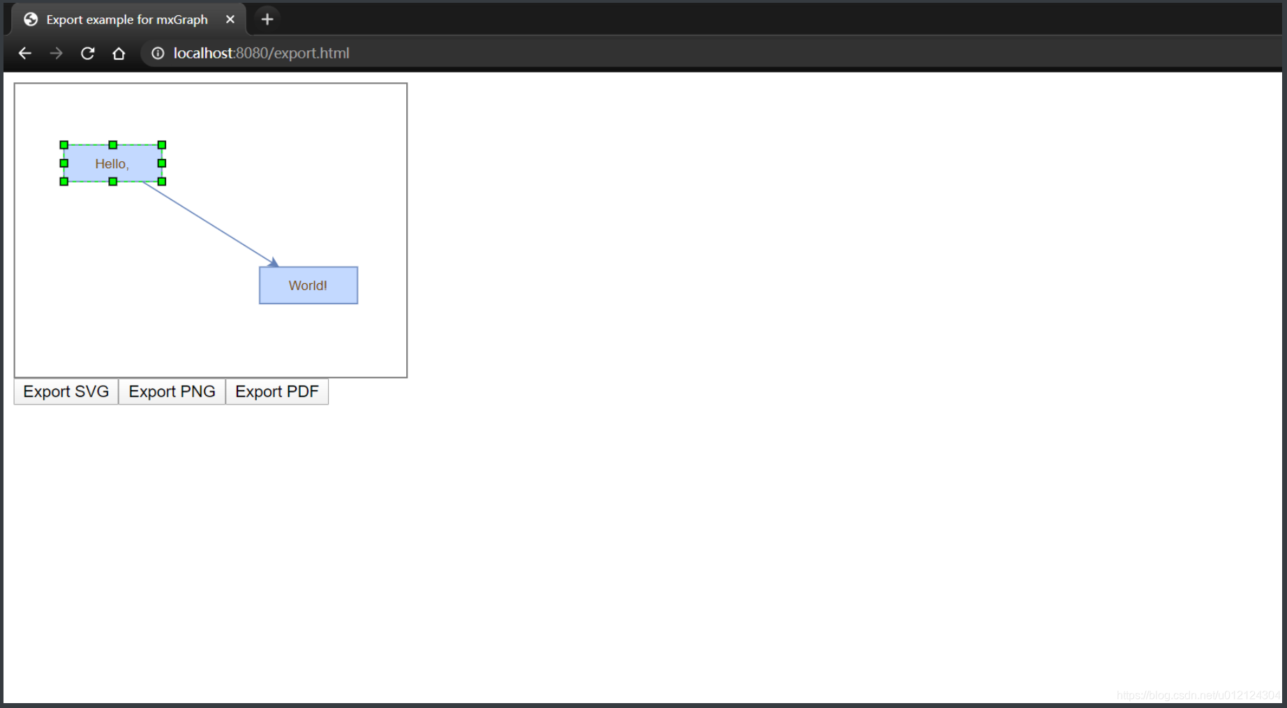MxGraph从入门到精通之1:运行HelloWorld示例程序_mxgraph 运行态-CSDN博客