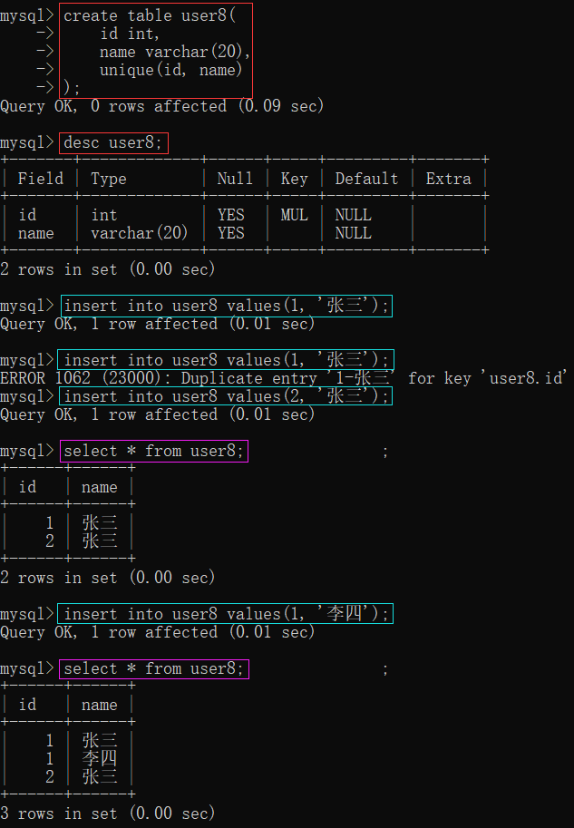 MySQL数据库-笔记02【创建数据库与数据表、数据类型与类型选择、增删改查、6种约束概念与举例(主键约束、自增约束、唯一约束、非空约束、默认约束、外键约束)】卢已好运哒~-