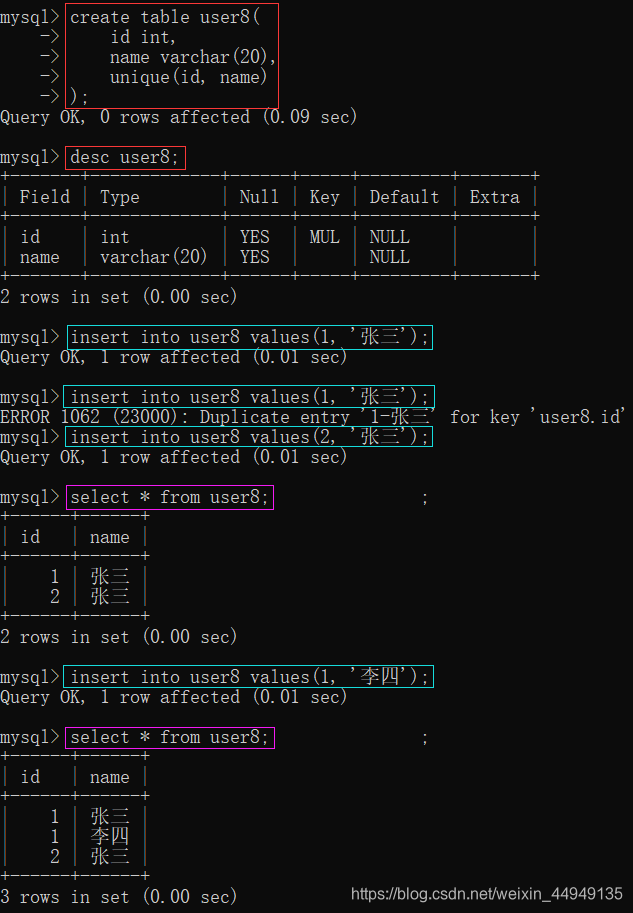 MySQL数据库-笔记02【创建数据库与数据表、数据类型与类型选择、增删改查、6种约束概念与举例(主键约束、自增约束、唯一约束、非空约束、默认约束、外键约束)】卢已好运哒~-