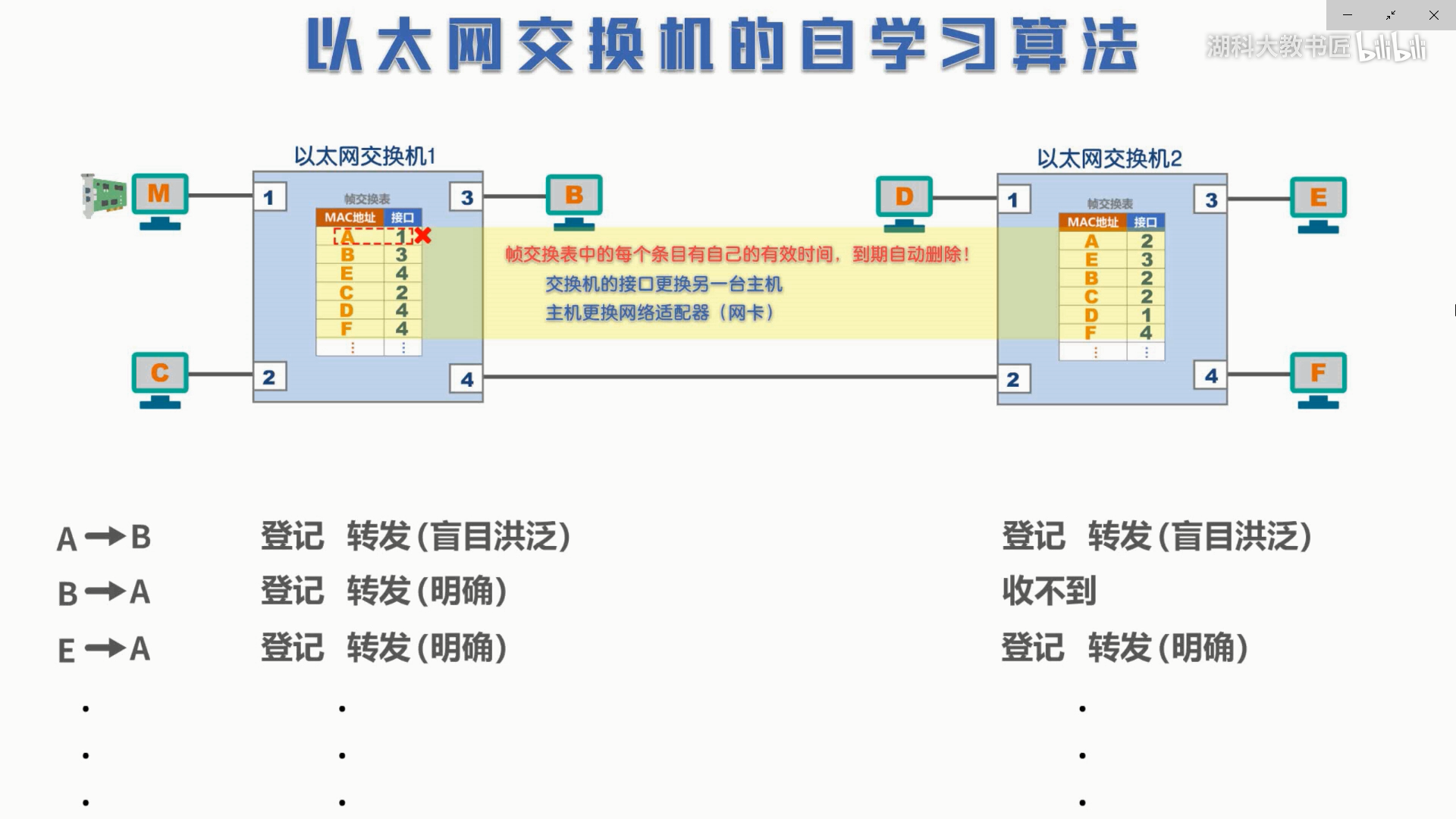 湖科大教书匠图片