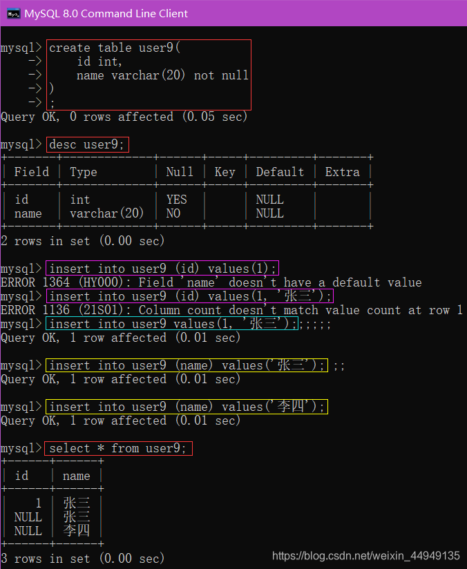 MySQL数据库-笔记02【创建数据库与数据表、数据类型与类型选择、增删改查、6种约束概念与举例(主键约束、自增约束、唯一约束、非空约束、默认约束、外键约束)】卢已好运哒~-