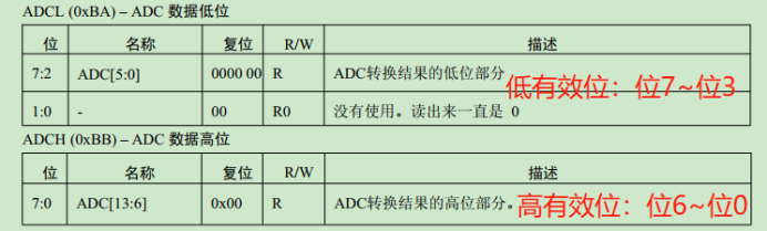 基于CC2530-ADC采集特别坑qq42978161的博客-