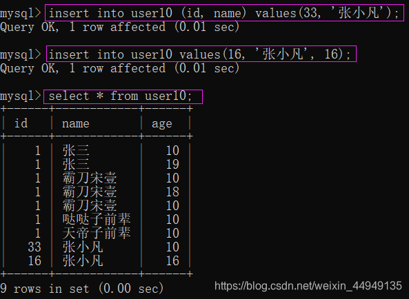 MySQL数据库-笔记02【创建数据库与数据表、数据类型与类型选择、增删改查、6种约束概念与举例(主键约束、自增约束、唯一约束、非空约束、默认约束、外键约束)】卢已好运哒~-
