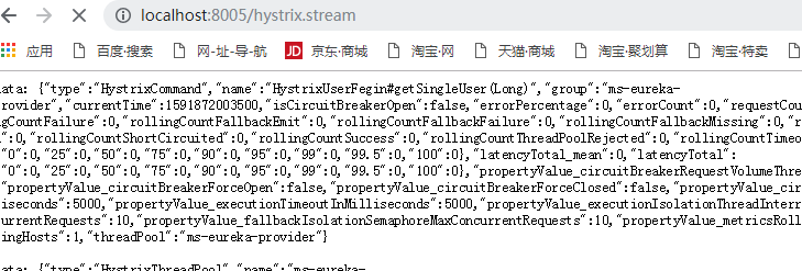 spring cloud  hystrix Health Indicator健康指数监控和Metrics Stream