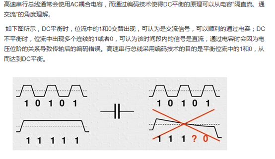 Ddr3引脚图 Csdn