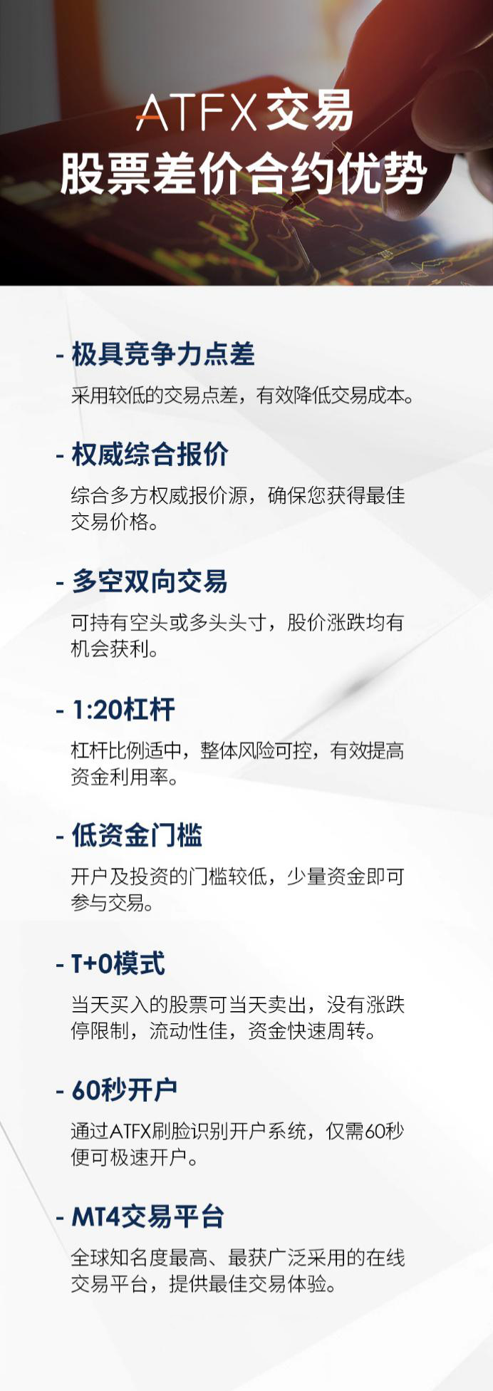 中概股618回港热潮持续,ATFX借势再发投资红利pycxiaoy的博客-