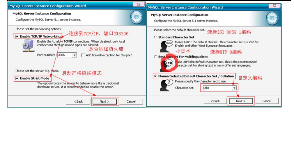 MySQL数据库详解Smootht的博客-