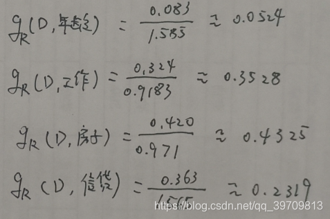 【机器学习(四)】决策树、ID3算法、C4.5算法、CART算法:原理,案例和代码qq39709813的博客-