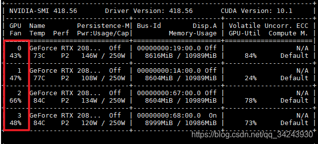 pytorch之多GPU使用——#CUDA_VISIBLE_DEVICES使用 #torch.nn.DataParallel() #报错解决