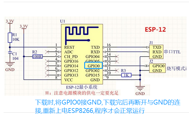 手把手--ESP8266SDK开发环境搭建及HelloWorld显示felixtao的博客-