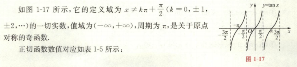 - 定义域：正无穷至负无穷