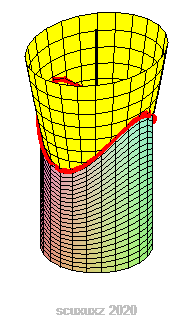 2.8  投影柱面