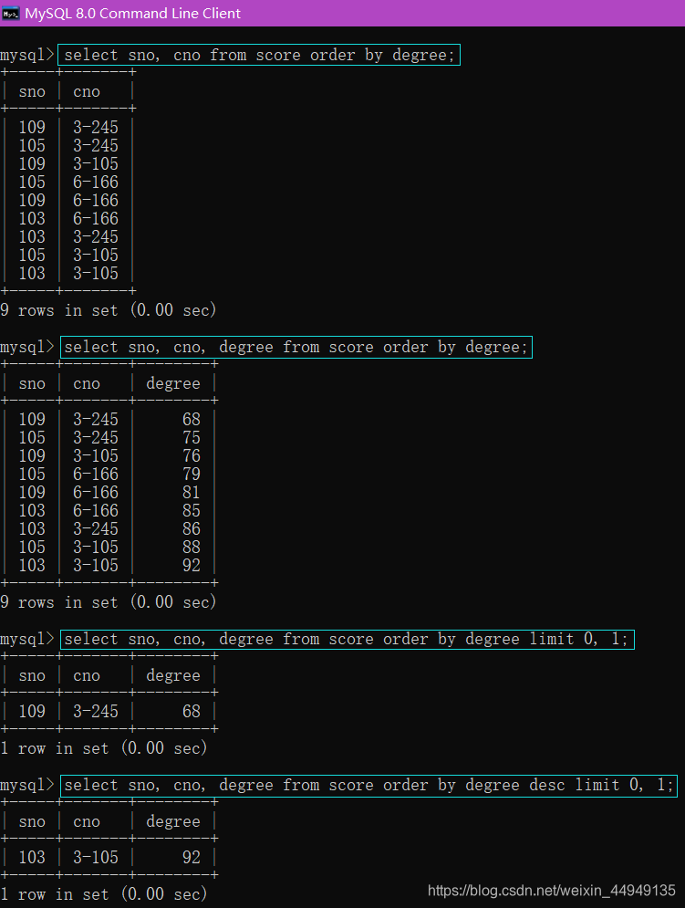 1nf Mysql MySQL数据库-笔记03【范式(1NF、2NF、3NF)、查询练习题*10道(附解析)】_3nf范式例题-CSDN博客