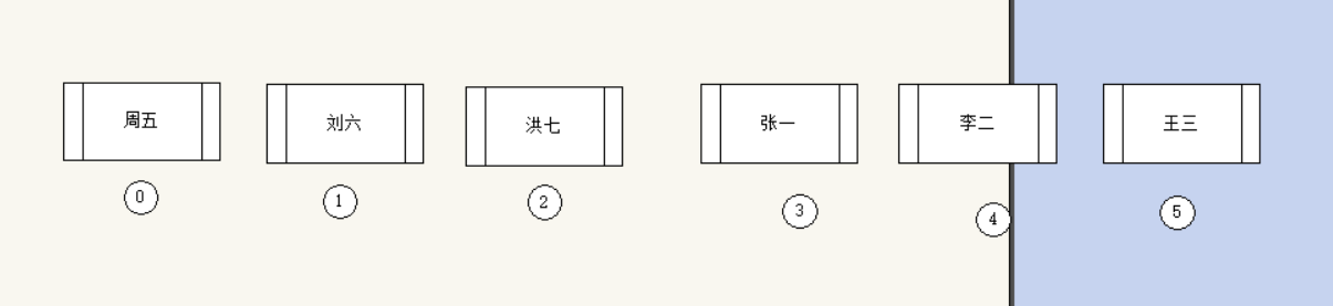 孩子们的游戏（python）slove3366的博客-