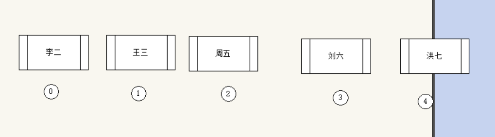 孩子们的游戏（python）slove3366的博客-