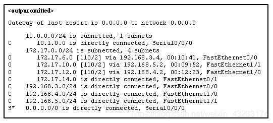 What Are Three Characteristics Of Multicast Transmission? (choose Three.) 思科《计算机网络》期末考试答案A卷_廾匸φ蓉珊的博客-CSDN博客